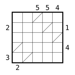 skyscraper-fractional