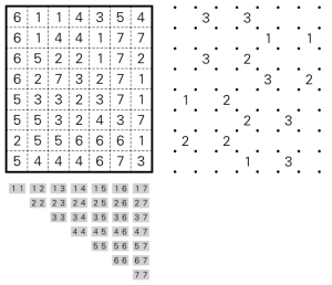 rundweg-domino-keller