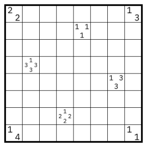 An Inner Coral puzzle