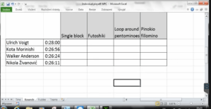 A table of participants, puzzles and starting times for the semifinal.